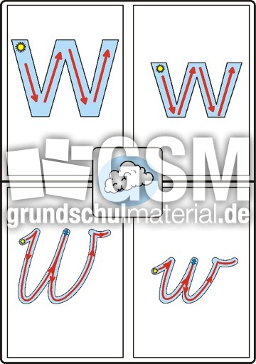 Fenster SAS W.pdf